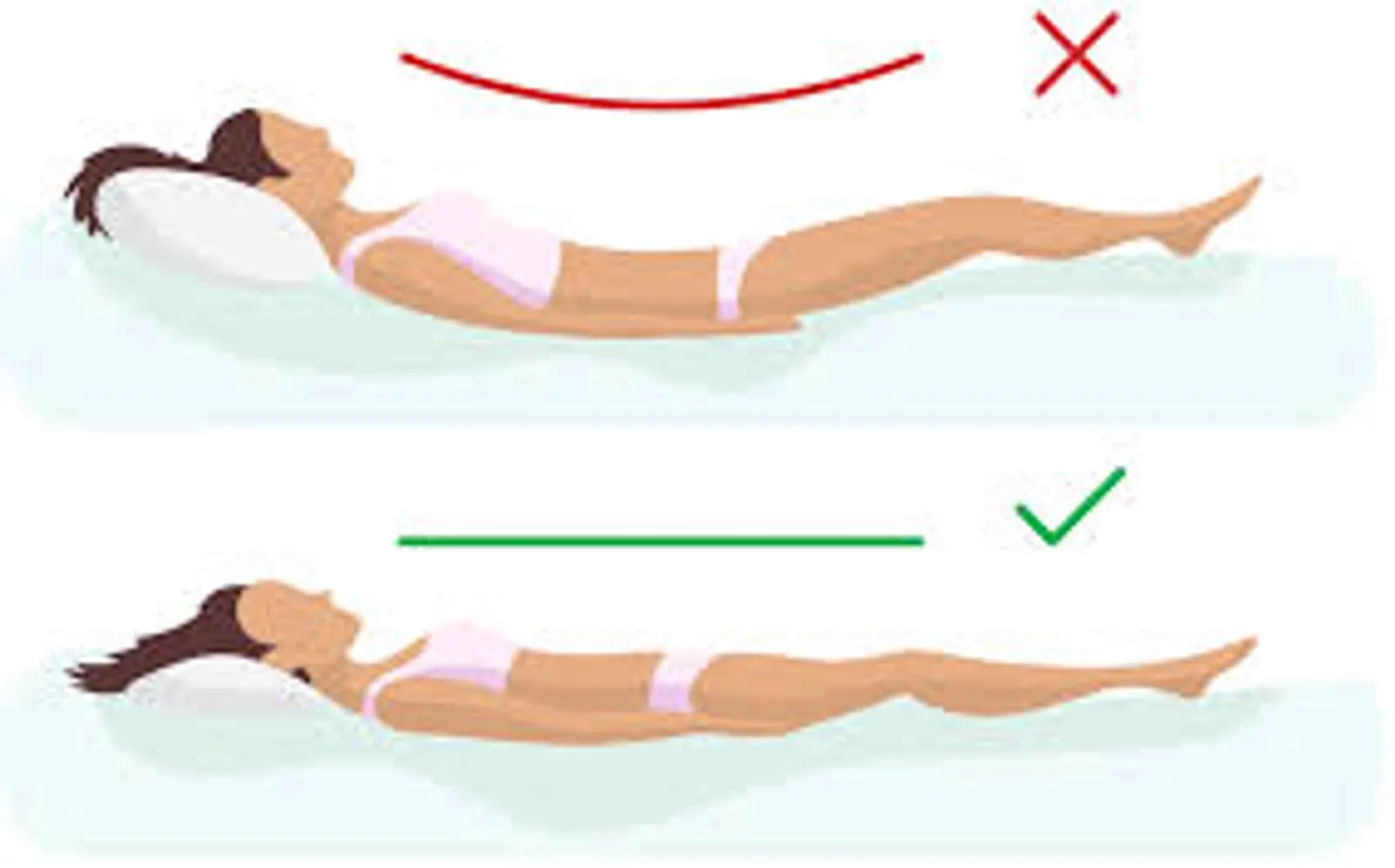 Choosing your mattress to reduce back pain