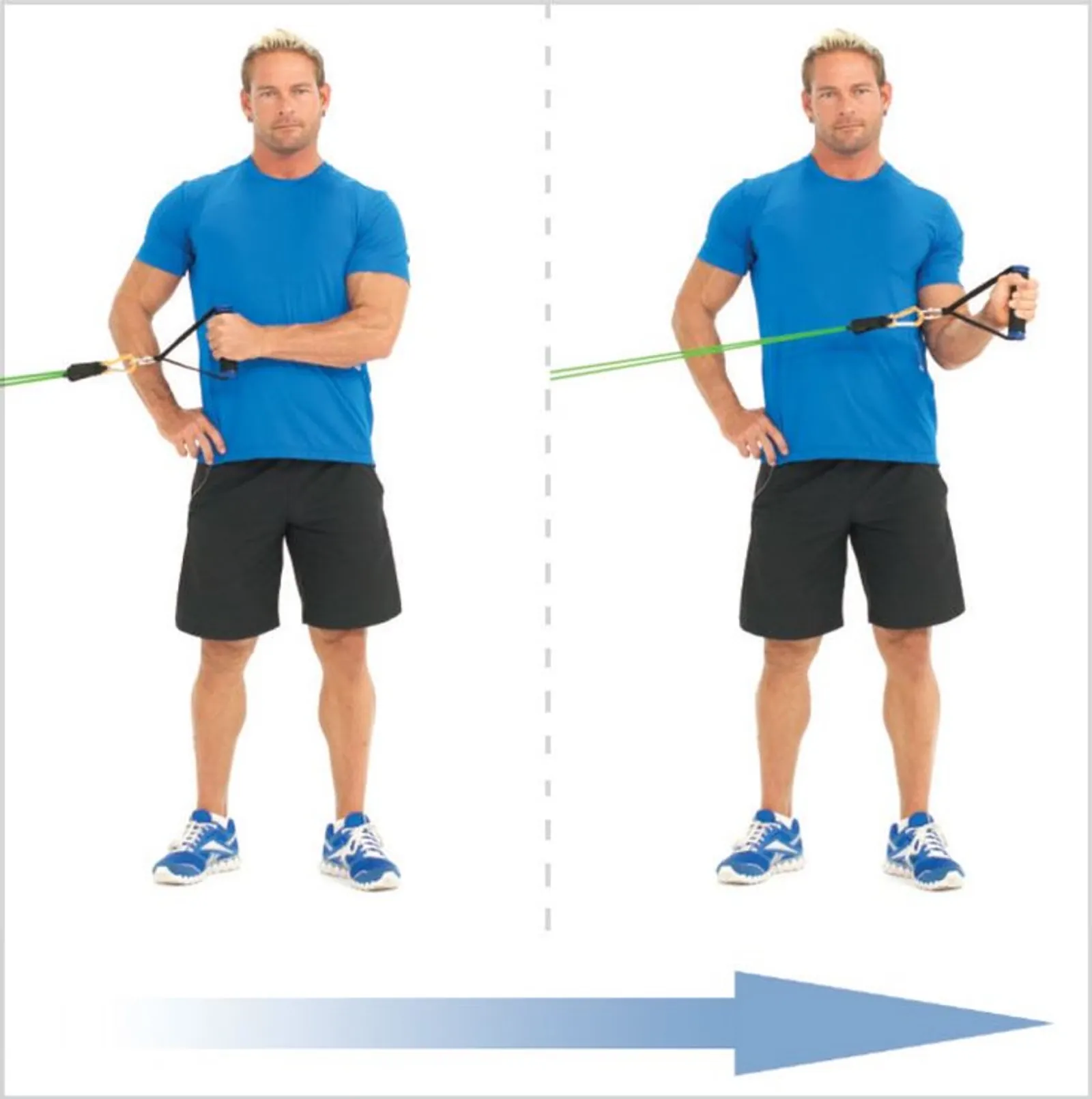 Exercice épaule, rotation externe élastique