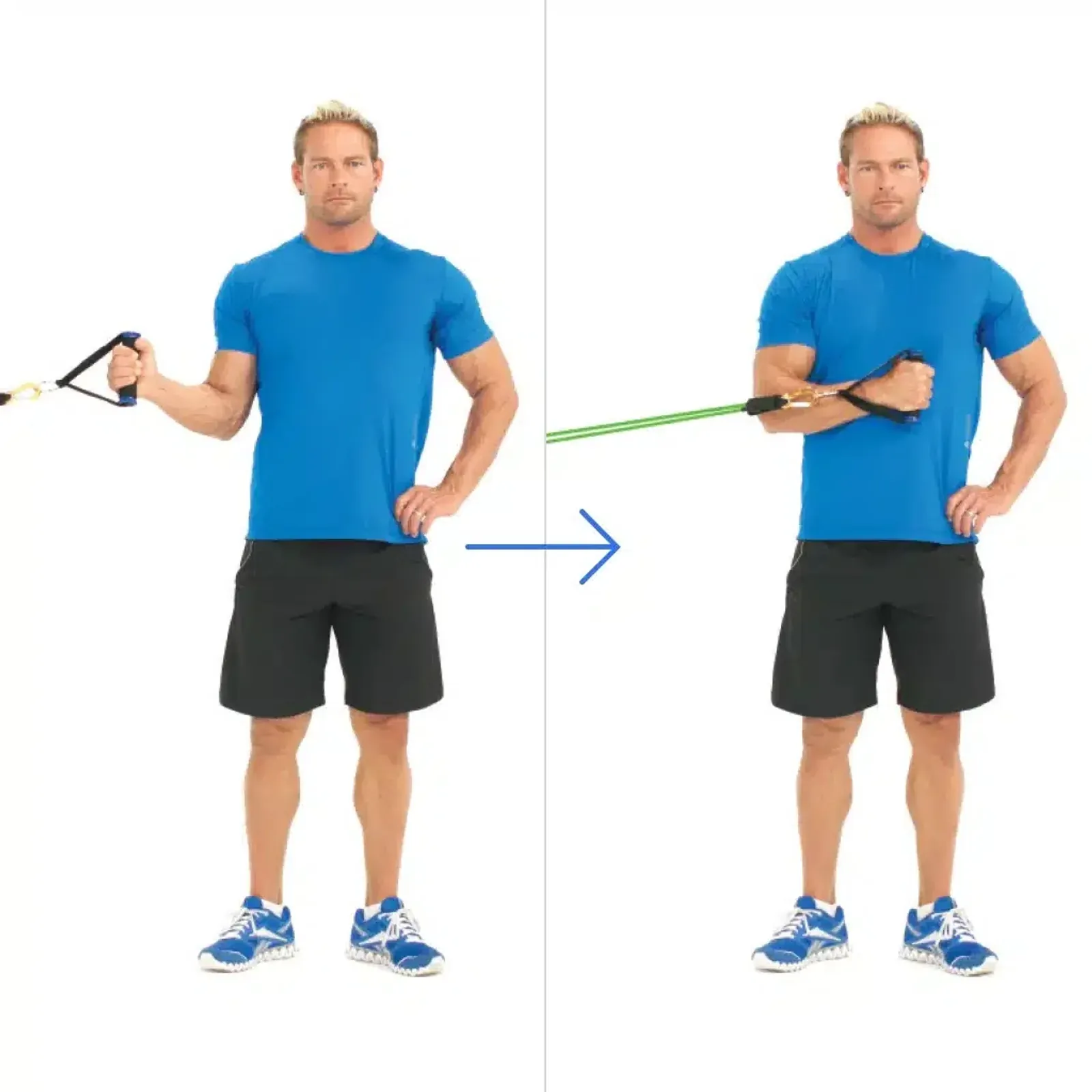 Exercices excentrique de rotation interne de l'épaule