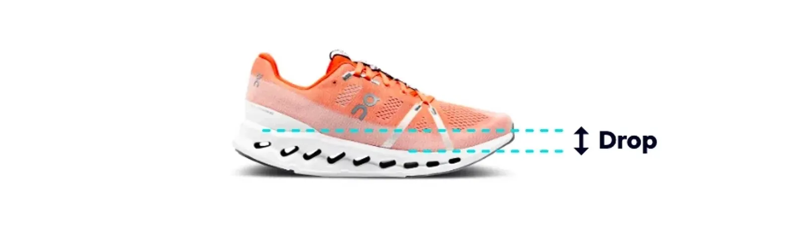 Explication du drop dans les chaussures de running par charbel Kortbawi osteopathe paris 16